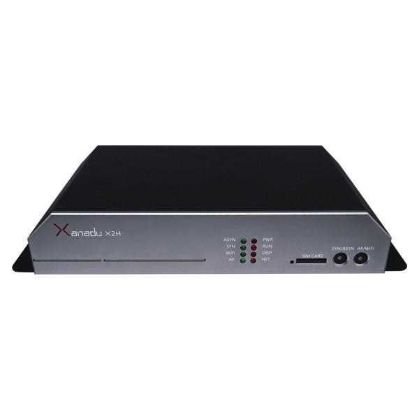 led display controller