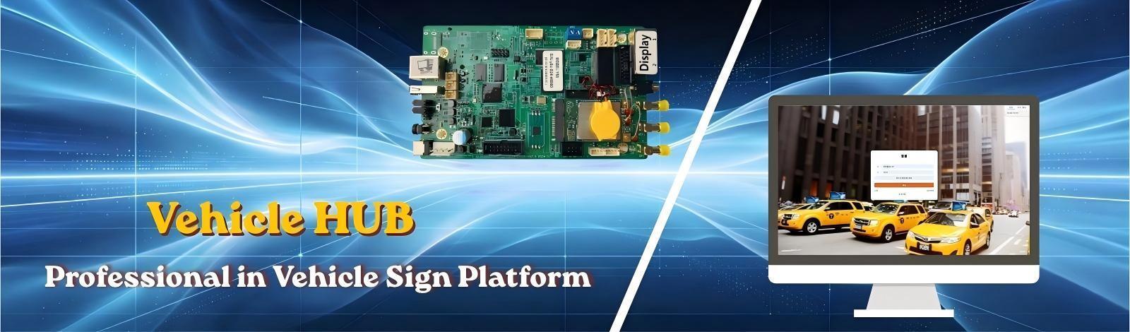 Video wall processor