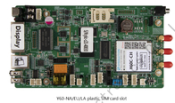 Android Controller Card Y60C with Lora module Dual Gigabit Network Port Output