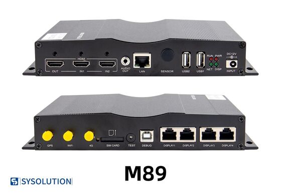 Sysolution Synchronous&Asynchronous Sending Card M89BS 4 Ethernet ports HDMI in and out