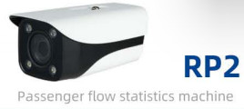 Passenger Flow Statistics Machine RP2 Support Real-time Statistics Detection Analysis
