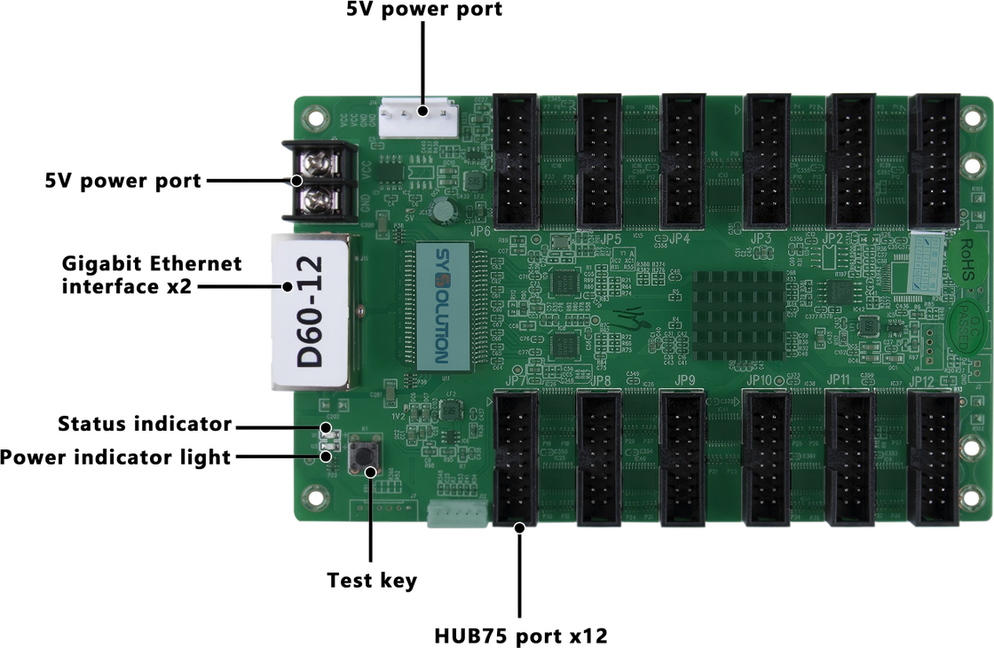Sysolution receiving card D60-12, 12HUB75 ports support P1.538, P1.5,P1.667 modules