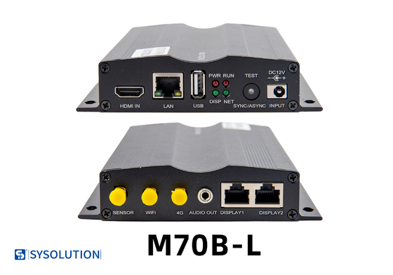 Sysolution Sync & Async Control Box M70B-S 2 Ethernet outputs 1.3 Million pixels