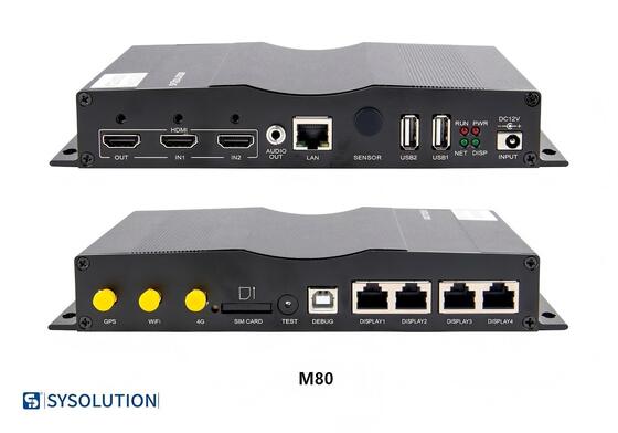 Sysolution synchronous and asynchronous Media Player LED screen sending card