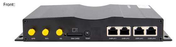 Sysolution Synchronous&Asynchronous 2K Sending Card M80B-L 4 Ethernet ports HDMI in and out