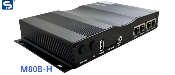 Sysolution Synchronous&Asynchronous 4K Sending Card M80B-H 4 Ethernet ports 2 HDMI In and 1 HDMIOut