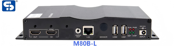 Sysolution Synchronous&Asynchronous 2K Sending Card M80B-L 4 Ethernet ports HDMI in and out