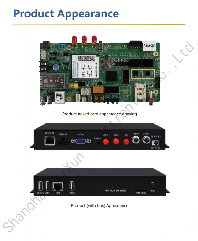 【Y Series Control Card】Android Controller For Outdoor Wireless Cluster Light Poles Y60 3