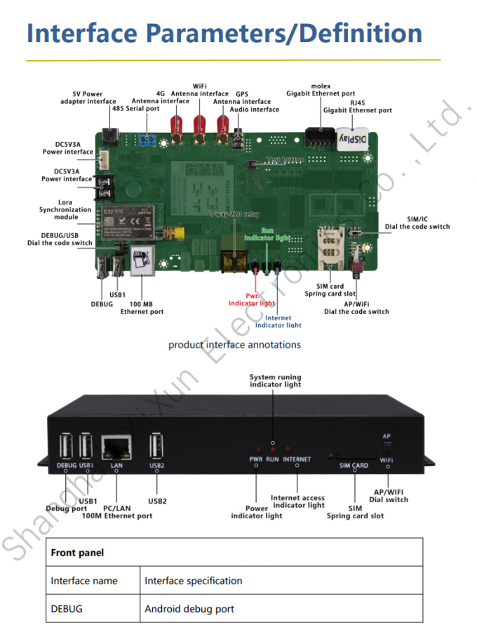 【Y Series Control Card】Android Controller For Outdoor Wireless Cluster Light Poles Y60 5