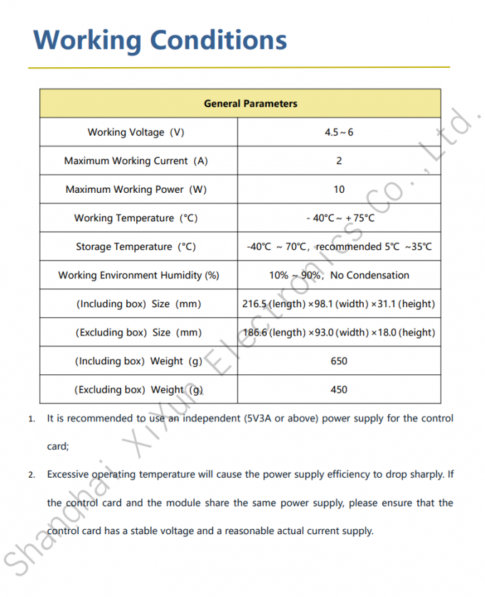 【Y Series Control Card】Android Controller For Outdoor Wireless Cluster Light Poles Y60 8