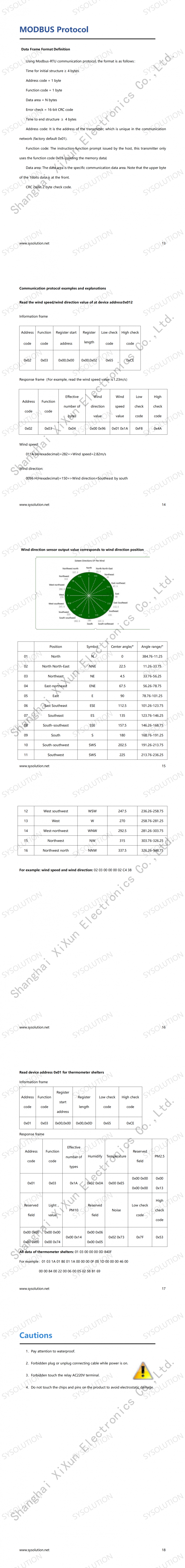 8in1 Environmental monitoring R68 2