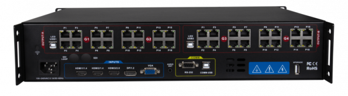 Sysolution 2 In 1 Video Processor S45S 6 Ethernet ports 3.9 million pixels